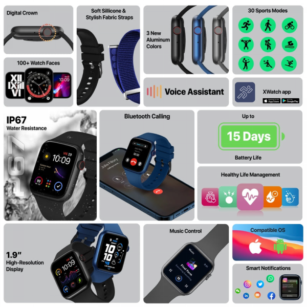 ⁦Promate XWatch-B19 ActivLife Smartwatch⁩ - الصورة ⁦2⁩