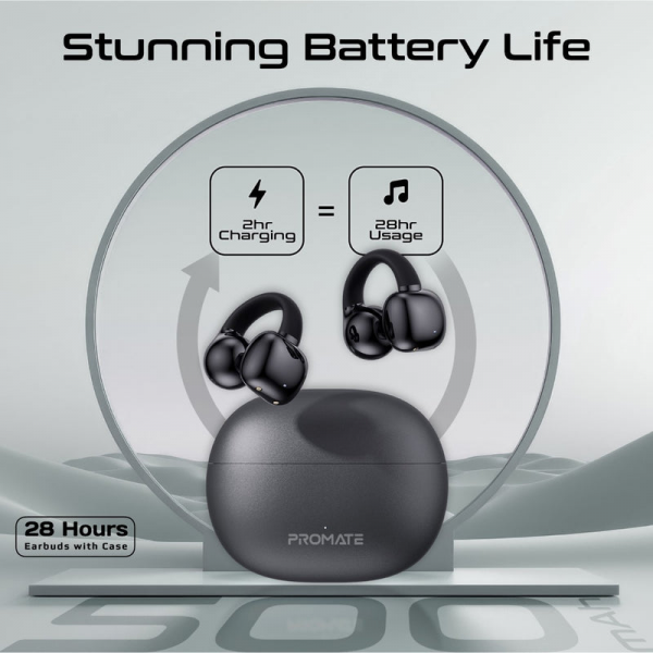 ⁦Promate AirClip AudioFit™ Open Ear Clip On TWS Earbuds⁩ - الصورة ⁦2⁩