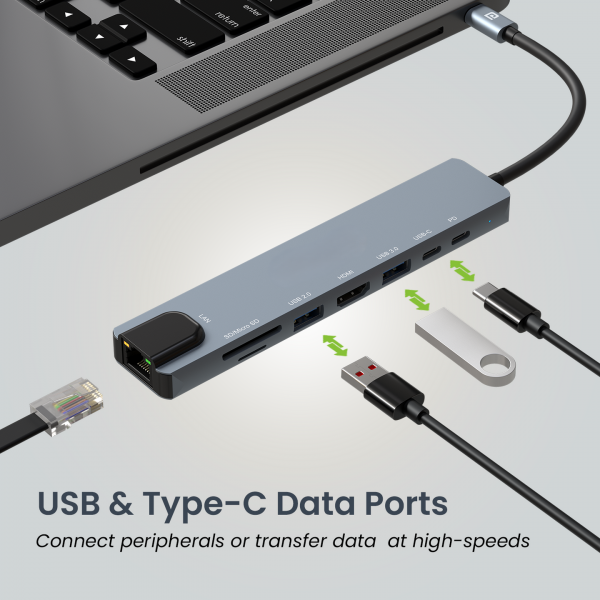 ⁦R8 AH-06 USB-C TO TYPE-C + SD + TF + AUX 3.5 + USB + LAN⁩ - الصورة ⁦2⁩