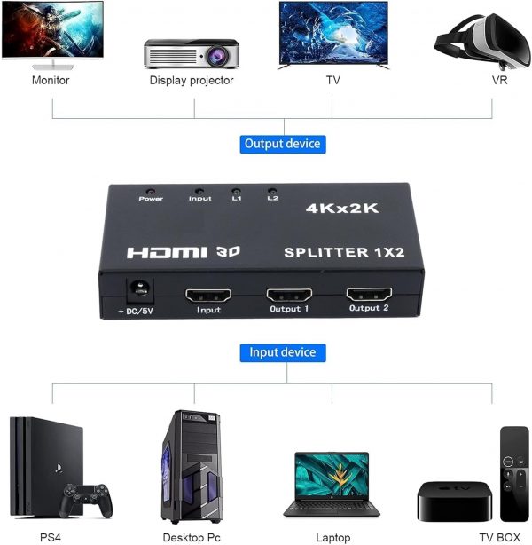 ⁦HDMI Splitter 1X2 4K X 2K⁩ - الصورة ⁦2⁩