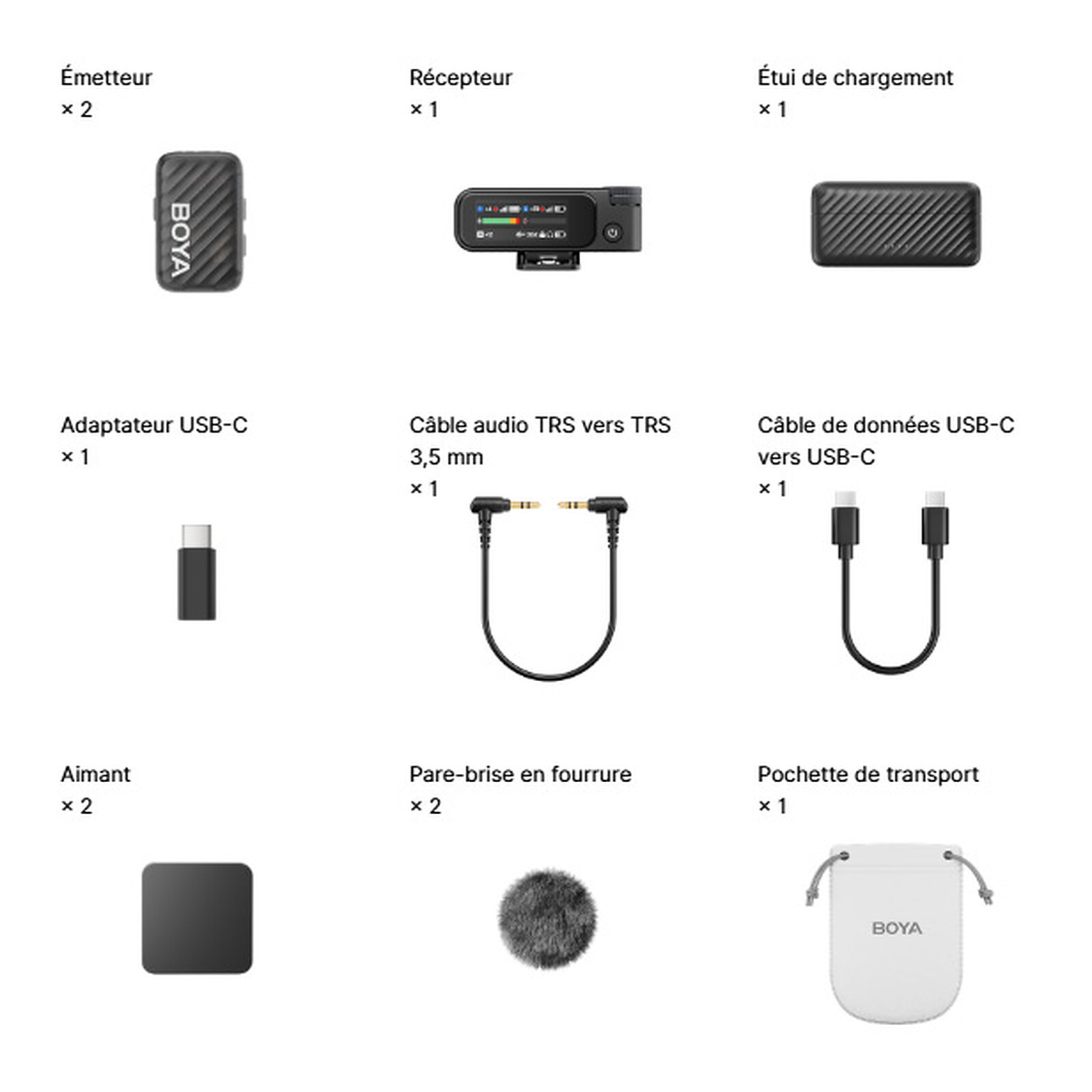 BOYA BOYAMIC2-02 Mini Wireless Microphone - الصورة 3