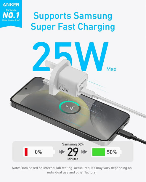 Anker 25W USB-C PPS Charger - الصورة 2