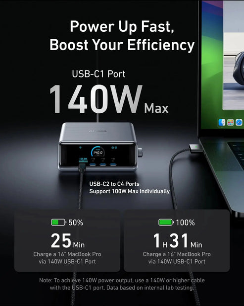 Anker Prime Charger, 250W 6-Port GaN Charging Station - الصورة 2