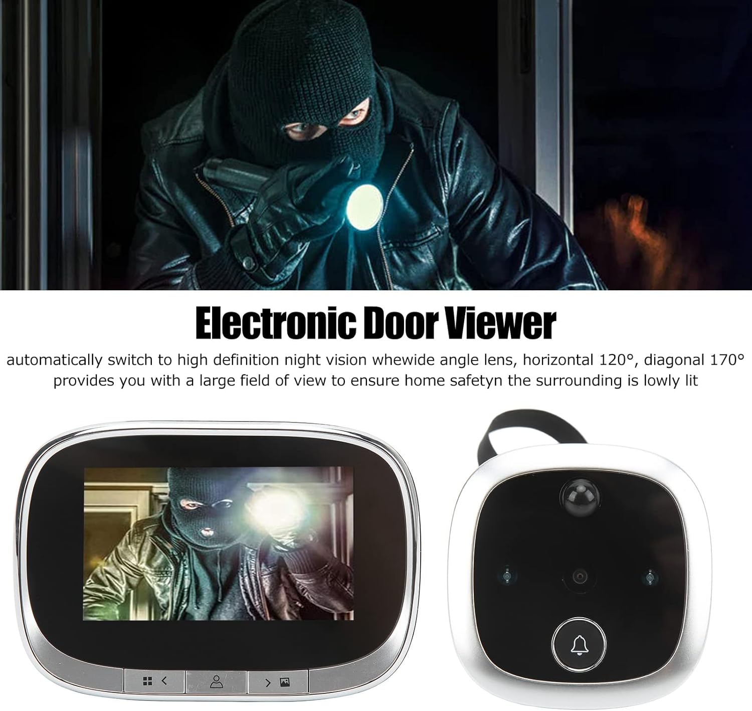 DIGITAL DOOR VIEWER