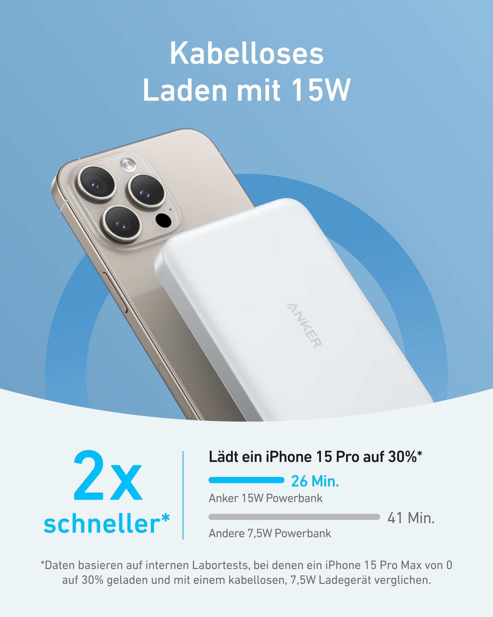 Anker MagGo Power Bank (10K, Slim) -Whait - الصورة 3